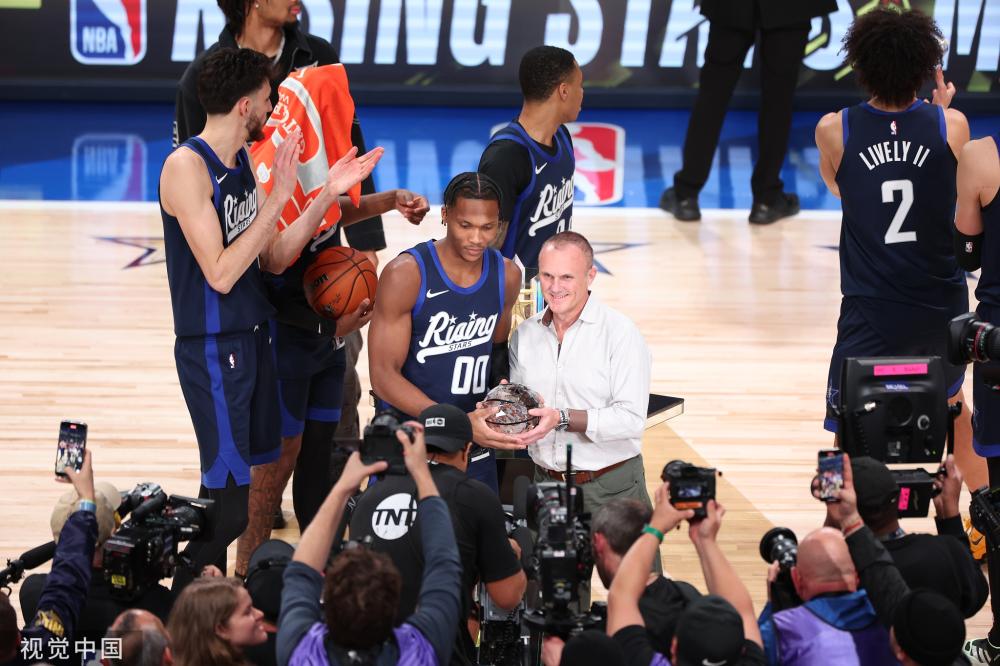 期战略布局 期战略布局