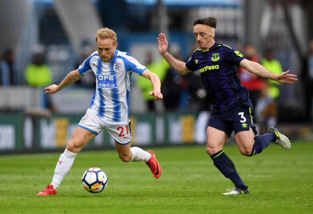 球队的深度 球队的深度